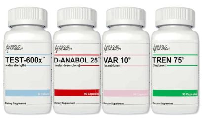 Anabolic Research Strength Stack