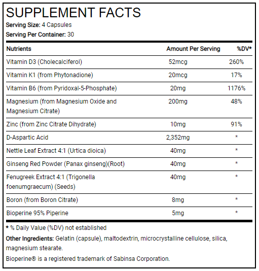 Testo-Max ingredients and supplement facts label.